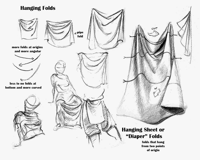 792x634 Sonjebasaland Costume Basics