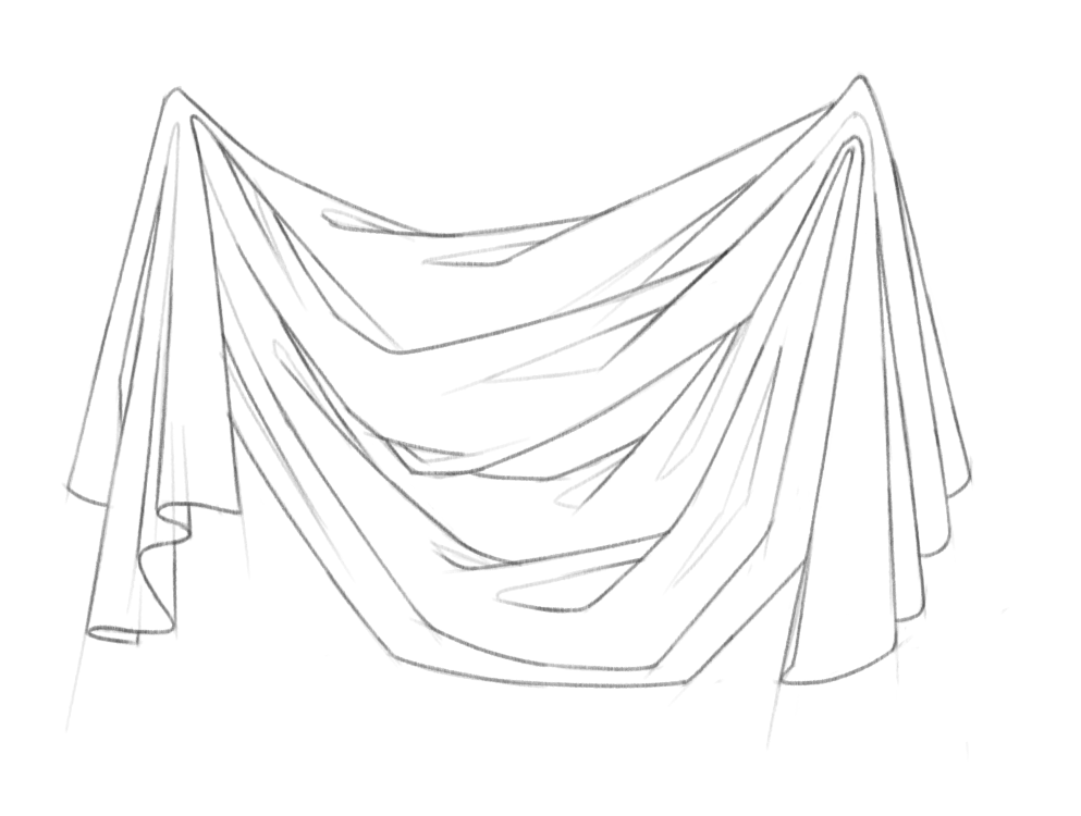 993x750 The Basic Types Of Folds