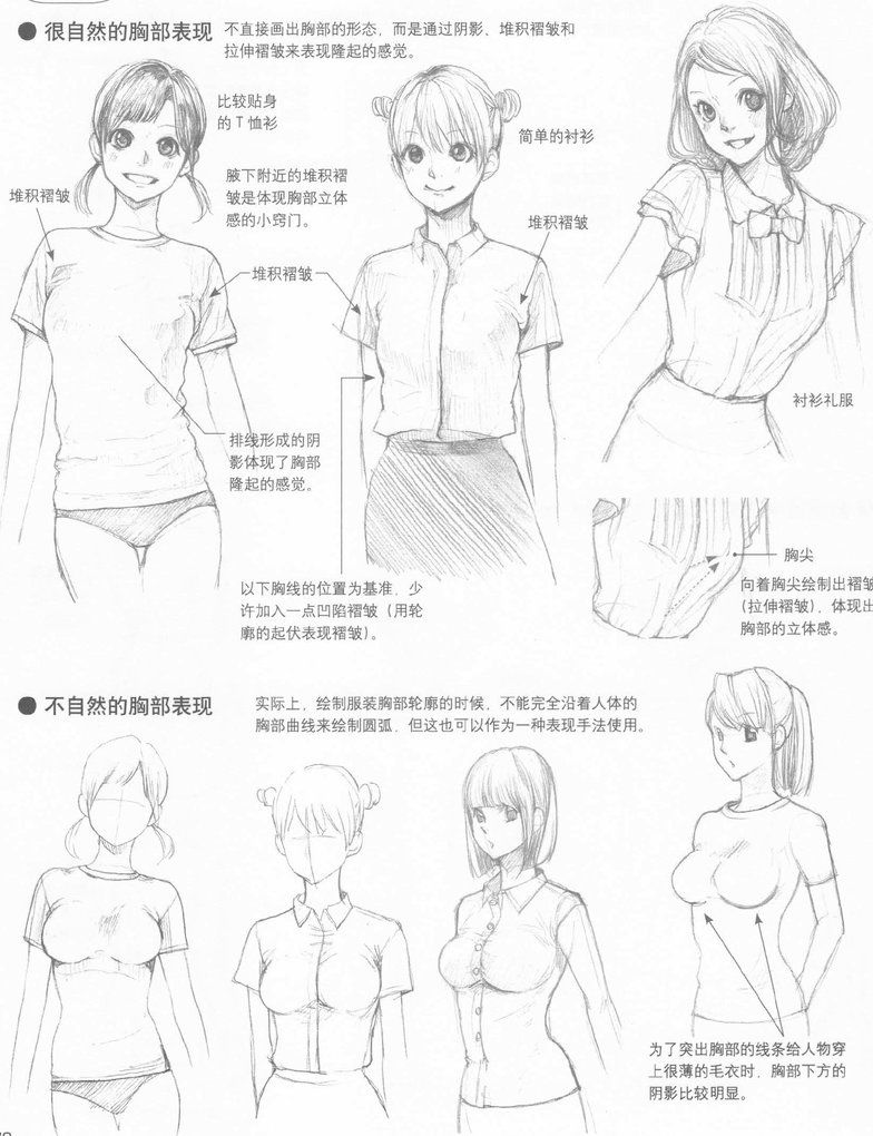 784x1020 Clothing, Folds And Movement Sheet 5 Via Drawing