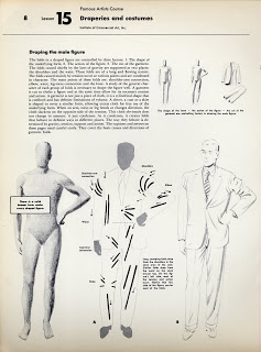 237x320 Famous Artists Course Folds, Part 2 Temple Of The Seven Golden