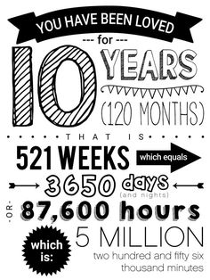 236x314 10th Birthday Party Ideas For Ten Year Old Boys And Girls For My