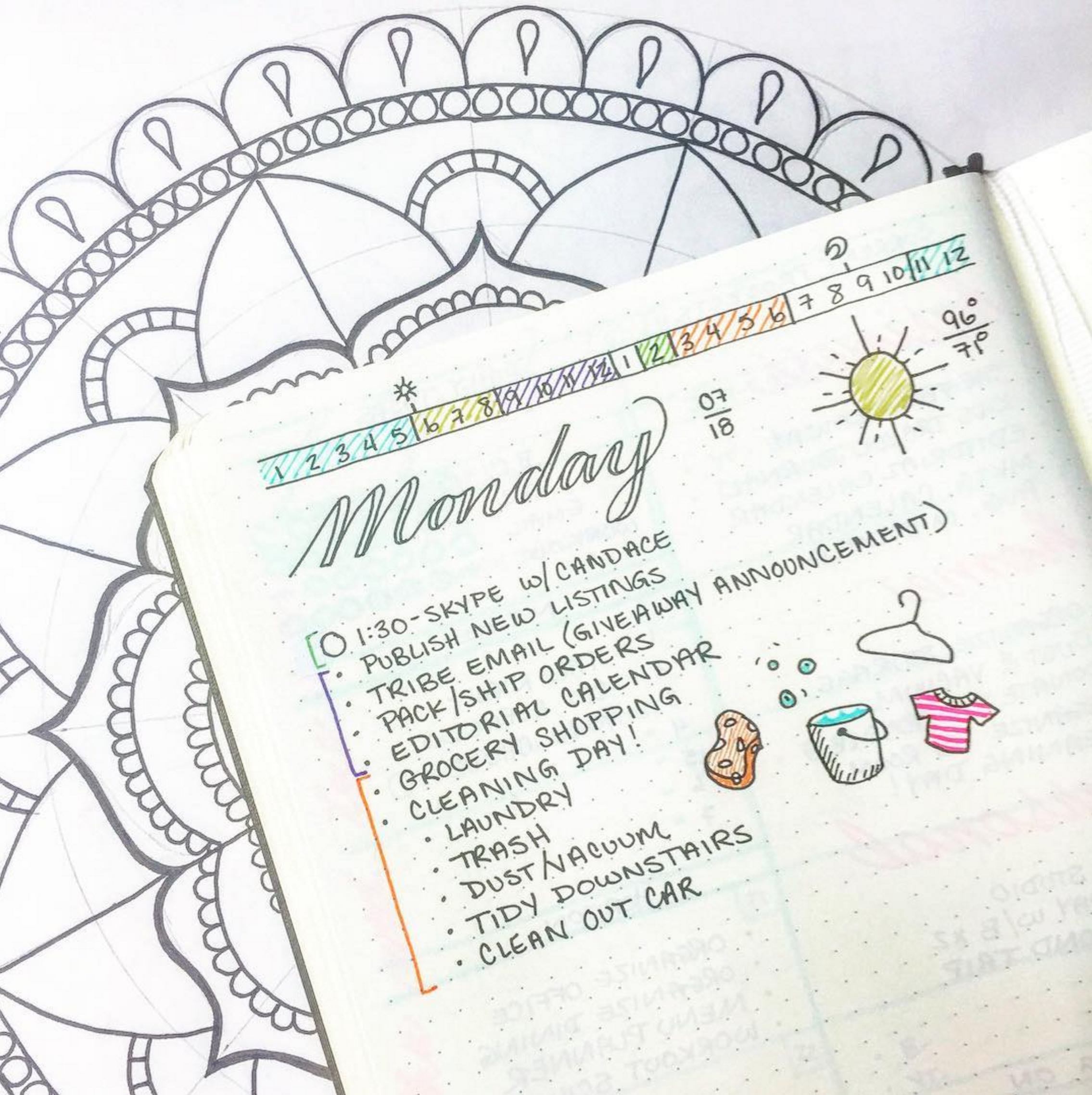 2270x2276 Top 5 Bujo Ideas In 2016