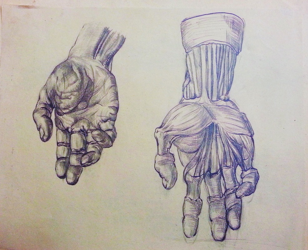 987x800 Art Blog With Sketches And Paintings And Famous Artists