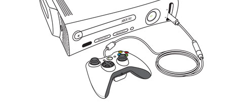 480x205 Xbox 360 Wireless Controller With Play Amp Charge Kit Black