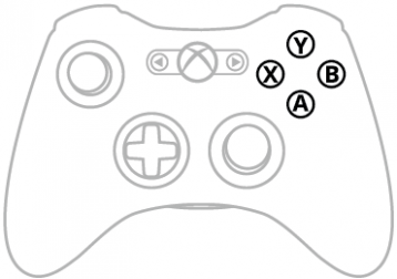 358x252 Abxy Buttons Xbox 360