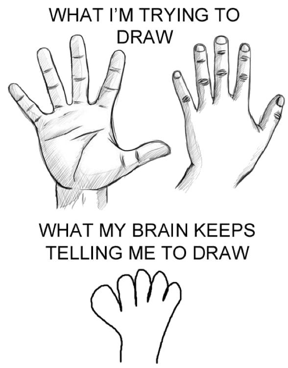 588x753 Art Student And Teacher Pet Peeves And Praises