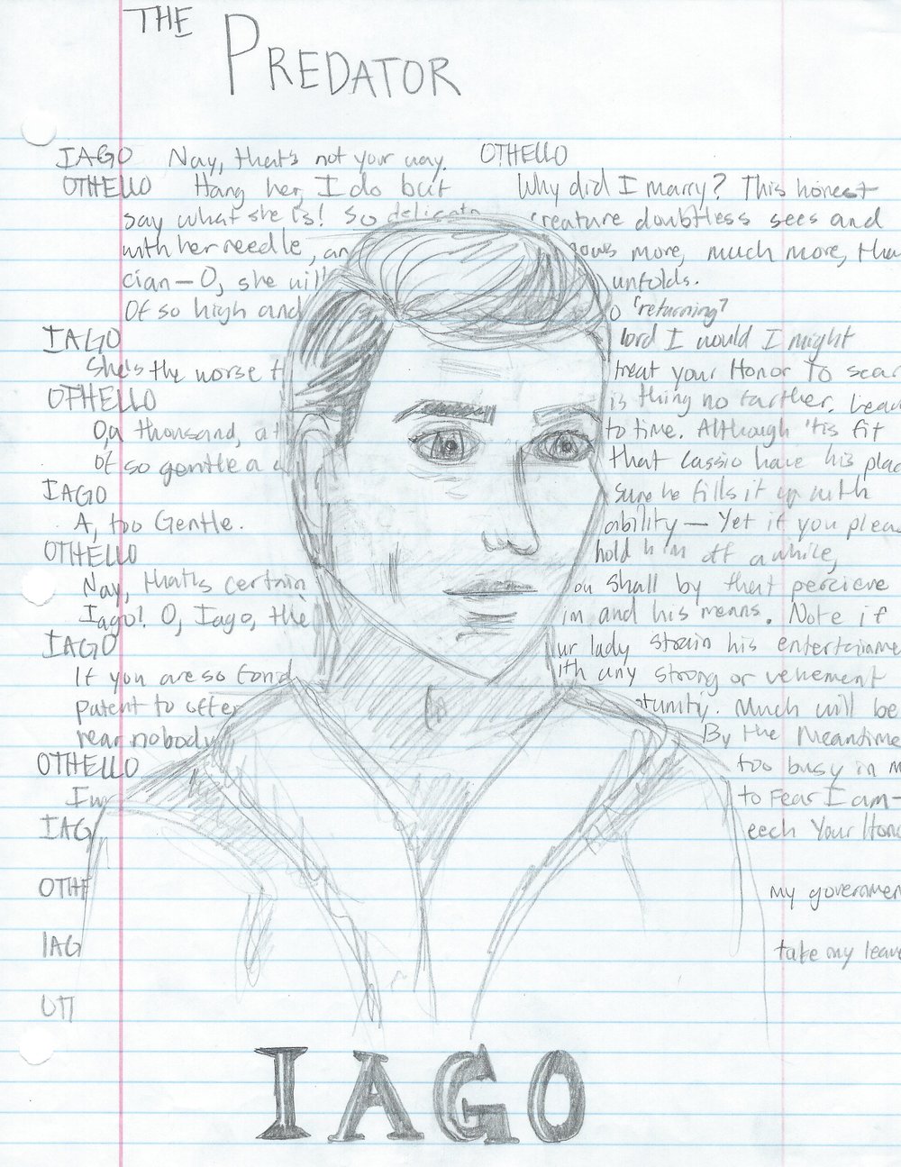 1000x1295 Collection Of Drawing Of Othello High Quality, Free Cliparts