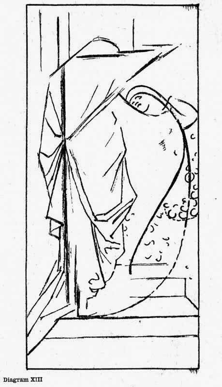 459x797 Praxis The Practice And Science Of Drawing Part 2the Practice