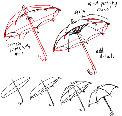 500x477 I Wonder If You Can Help Me Drawing An Umbrella