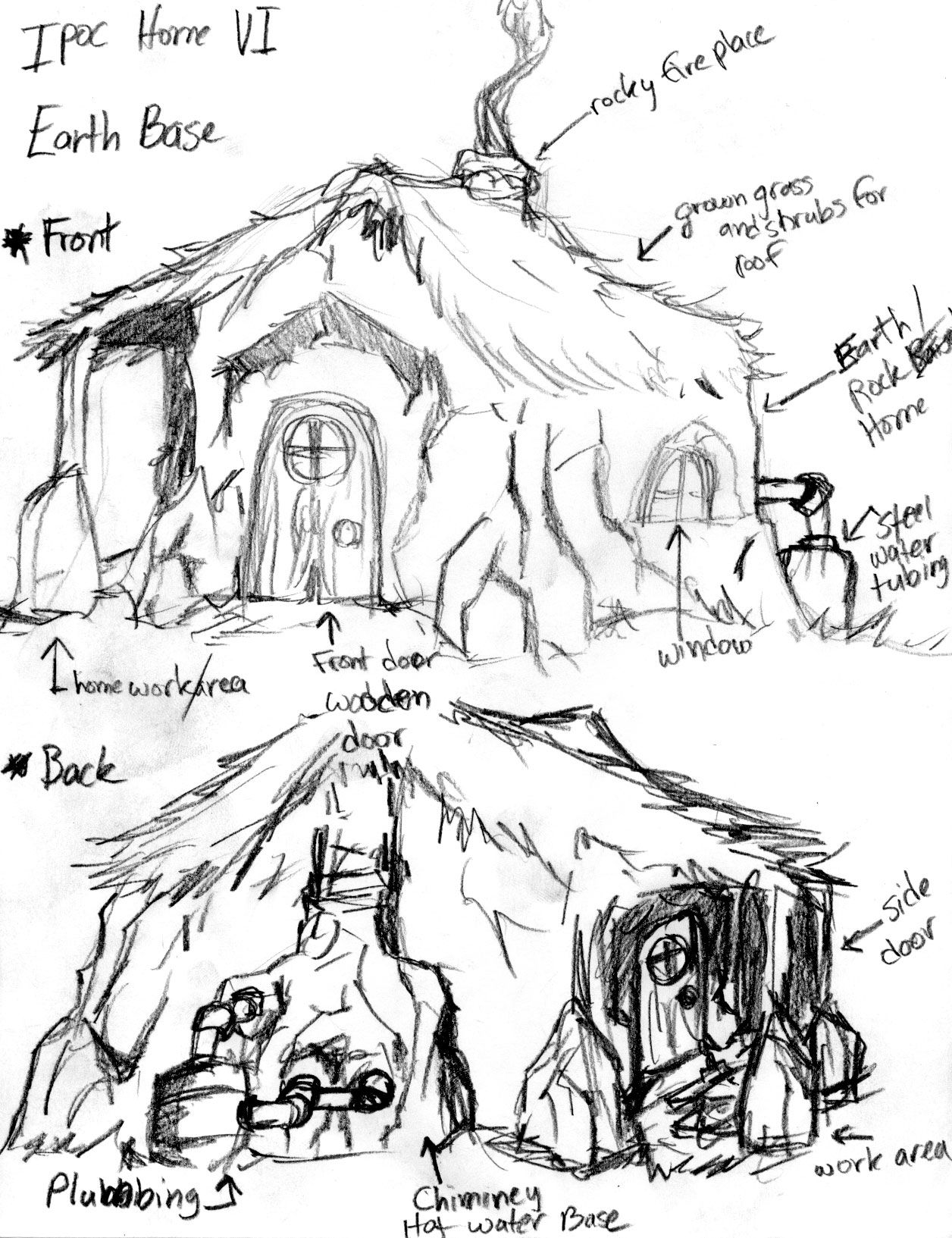 1256x1633 This Is Concept Art Of A Hut Like House That Is Covered With Hay