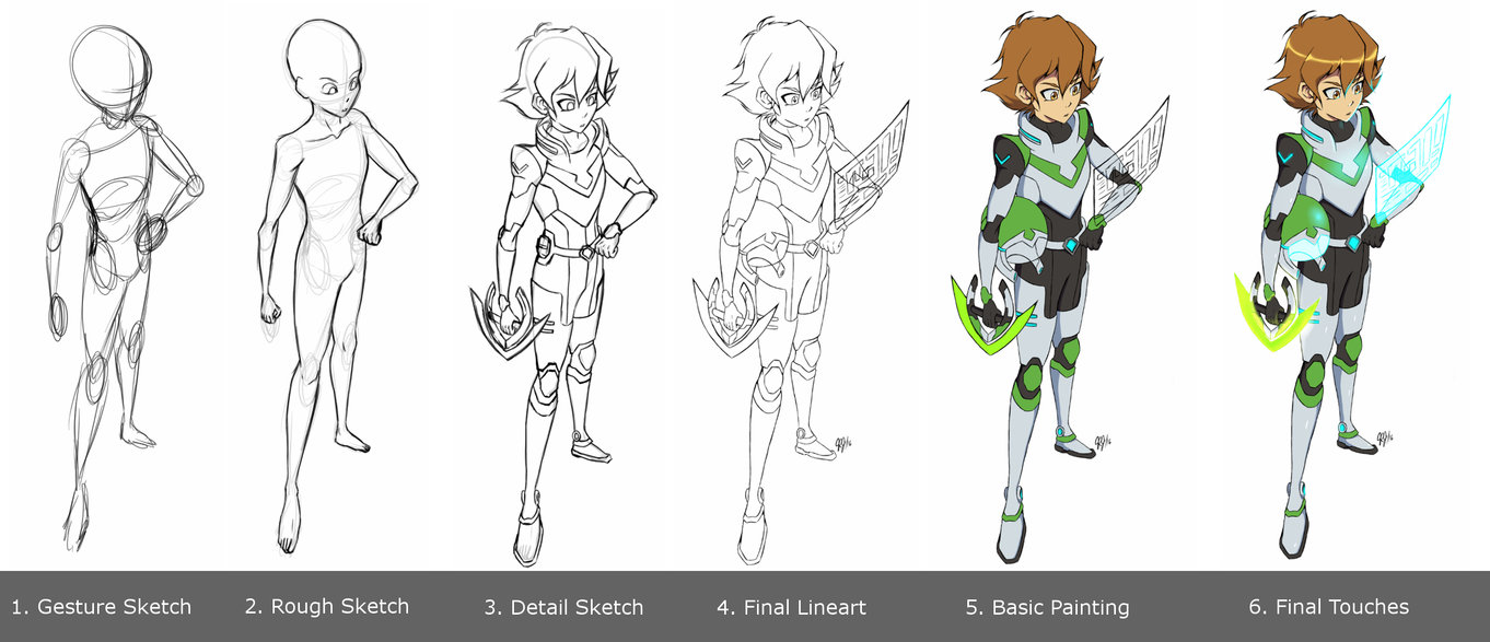 1362x587 Drawing Process