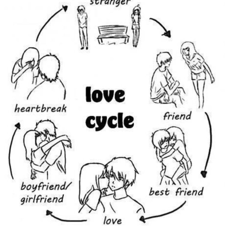 750x763 Pin By Maddy On Drawings Drawings