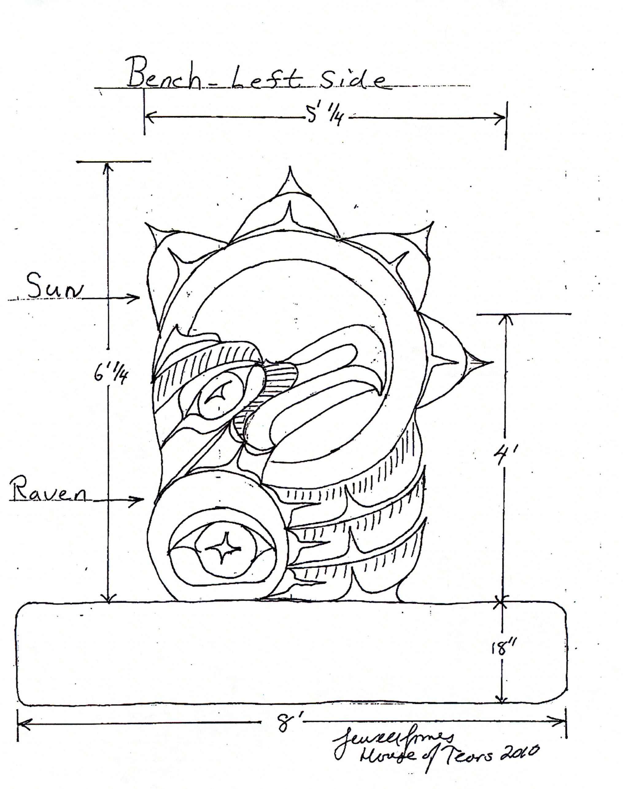 2030x2570 Symbols That Tell A Story Raven And Sun Stories