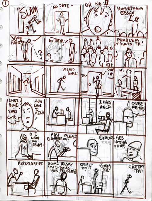 500x658 Using Stick Figures To Tell A Story Mark Badger Comics Amp Code