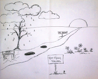 320x260 The Road Of Your Life