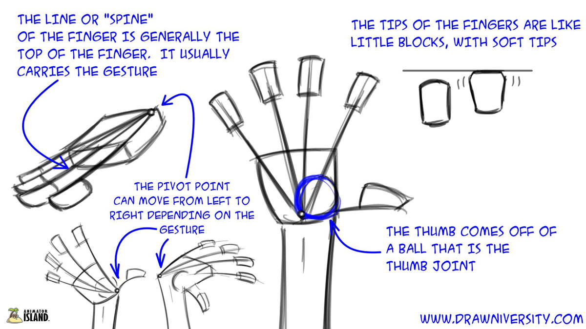 1200x675 Tips For Drawing Hands 101