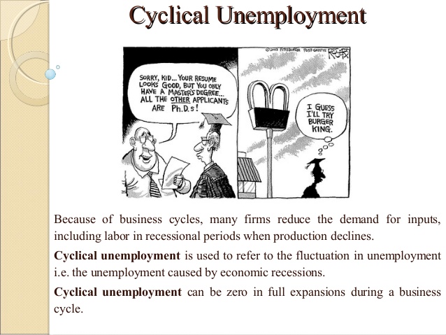 638x479 Unemployment