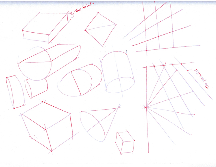 747x578 How To Practice Drawing Phase 1