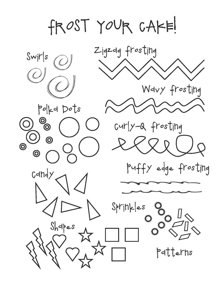 736x941 983 Best How To Draw Images On How To Draw, Art