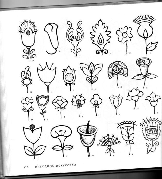 667x740 47 Best Kids Drawing Images On Hand Drawings, Adhd