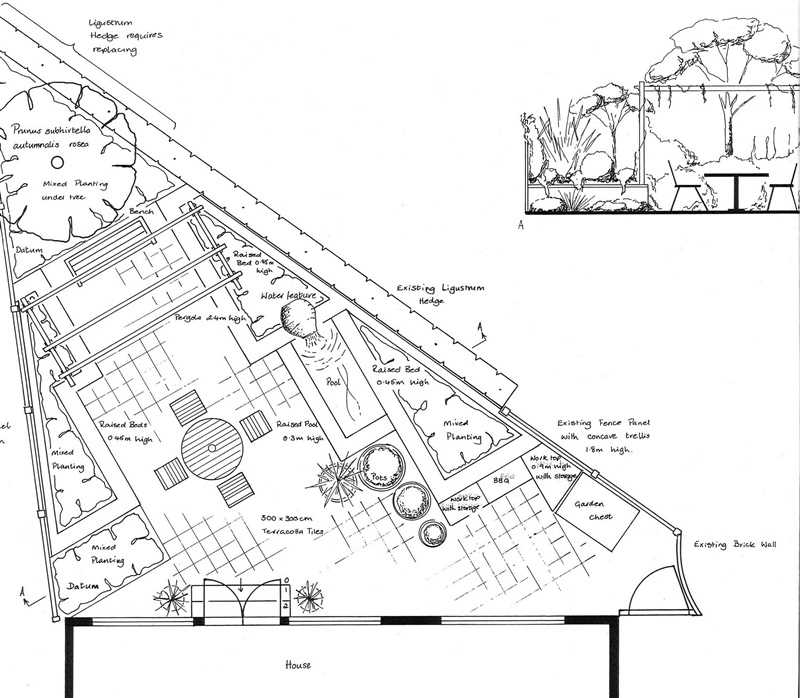 800x698 Swift Construction Amp Paving Ltd, Marshalls Accredited Uk Garden