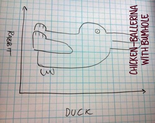 499x395 Chicken Ballerina With Bumhole