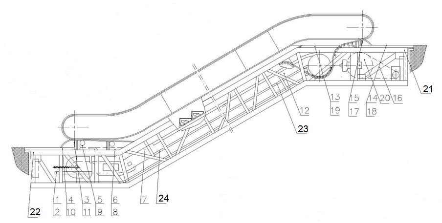 904x457 General Mechanical Features For Escalator Schneider Elevator