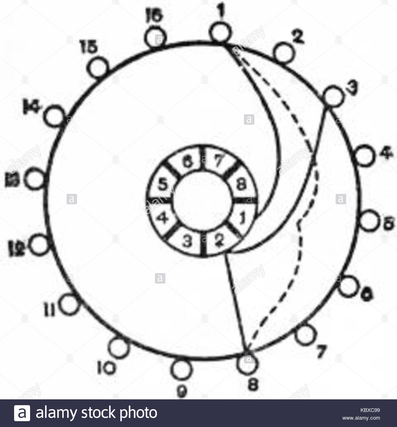 1294x1390 Dynamo Cut Out Stock Images Amp Pictures