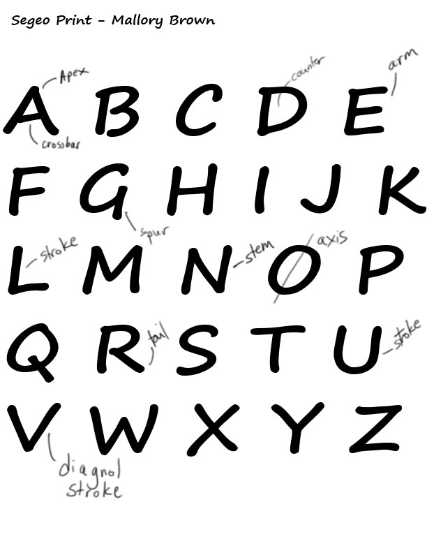 612x792 Collection Of Easiest Drawing In The World High Quality