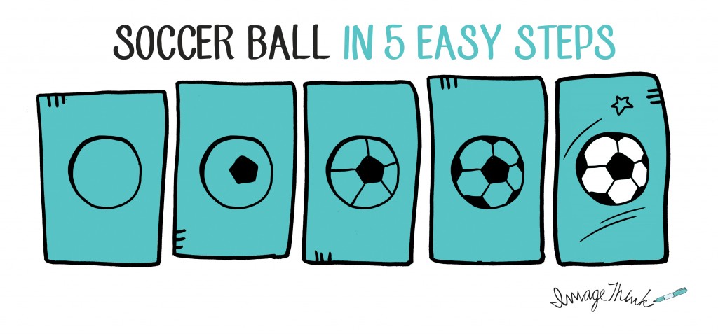 1024x477 How To Draw A Soccer Ball In 5 Easy Steps Imagethink