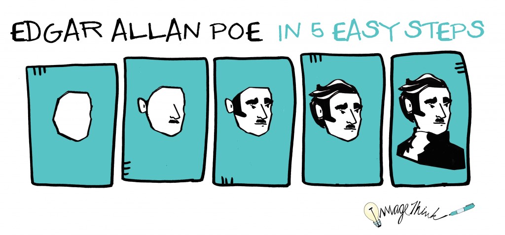 1024x477 How To Draw Edgar Allan Poe In 5 Easy Steps Imagethink