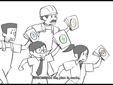 480x360 Energy Efficiency For Factory Managers