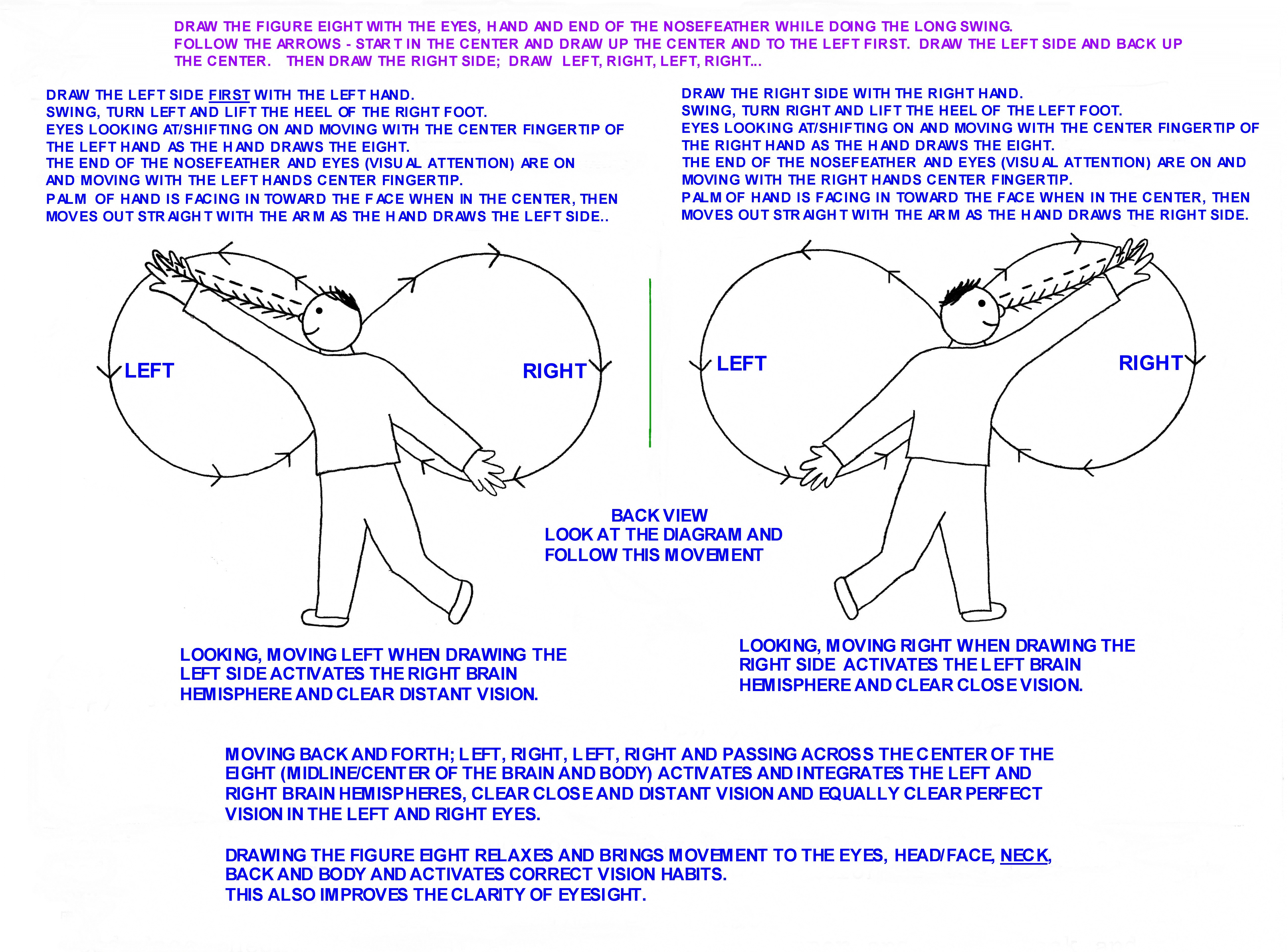 5100x3769 The Figure Eight (Infinity Swing)