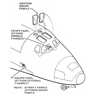 400x415 Were Ejection Seats On The Space Shuttle A Practical Safety System