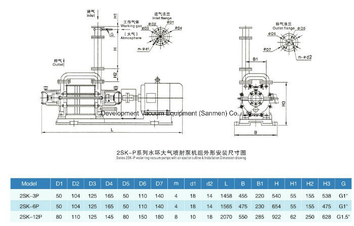 700x446 Waterliquid Ring Vacuum Pumps With Air Ejector