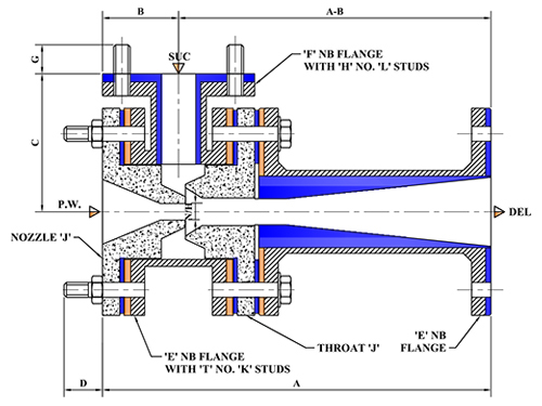 500x375 Ejector Valve D Butterfly Valves
