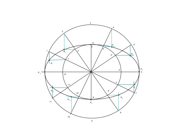 Ellipse Drawing at GetDrawings | Free download