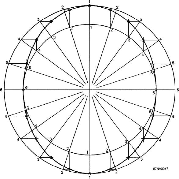 586x585 Figure 16 8. Construction Of An Ellipse.