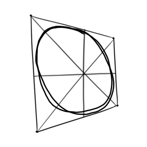 480x480 Lesson 1 Lines, Ellipses And Boxes
