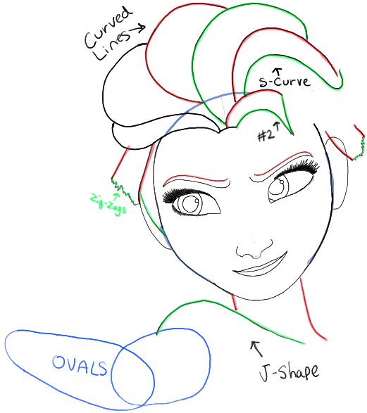 521x587 How To Draw Elsa From Frozen With Easy Step By Step Drawing