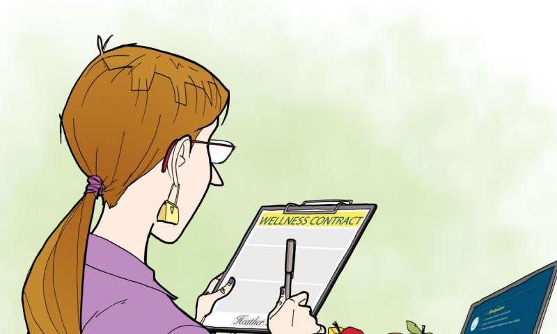 800x480 Employee Health Codes Of Conduct