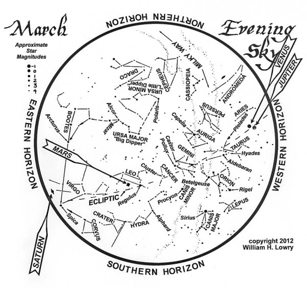 600x562 Cross Quarter Days Fall Between Solstice And Equinox Outdoors