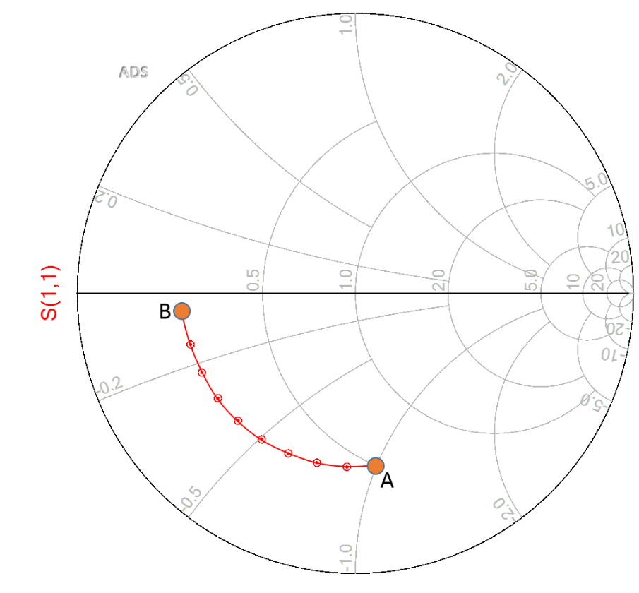 905x840 Solved Which Value Below Represents The Best Estimate
