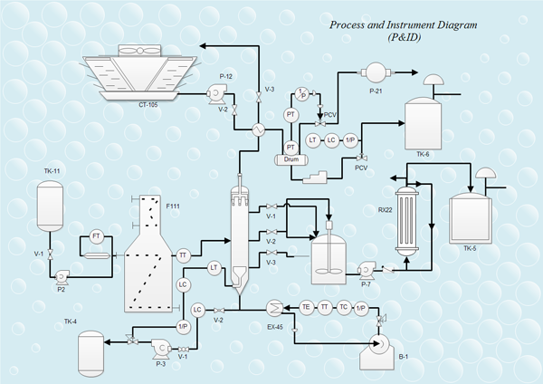 600x424 Process And Instrumentation Drawing Example