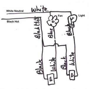 302x300 Solved Thanks For The Beta, But I May Not Have Been Clear