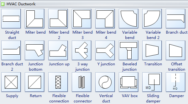 600x331 Standard Hvac Plan Symbols And Their Meanings