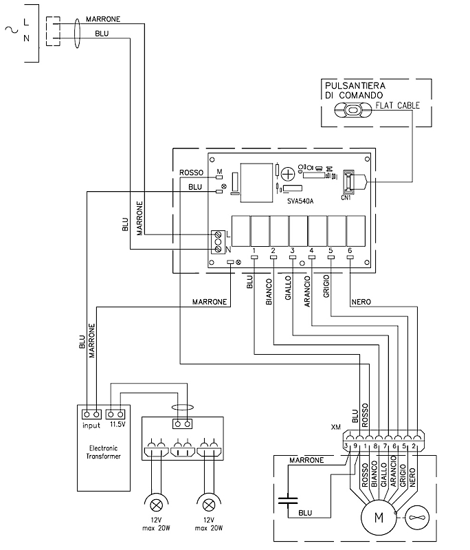 684x800 Cooker Hood Fault Diagnosis