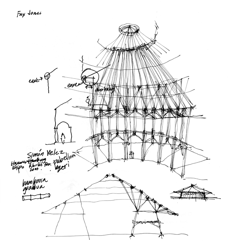 746x800 Notational Drawings Seeing.thinking.drawing