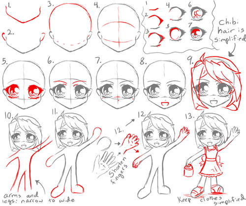 500x420 Drawing Chibi How To Draw Chibi 33 Drawing Tutorials To Make You