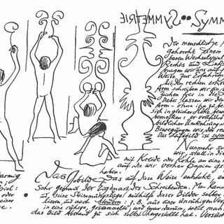 320x320 Visual Explanation Of Symmetry Drawing. Source
